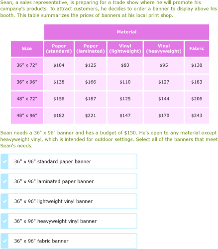 IXL | Interpret graphic organizers | Advanced 1 language arts