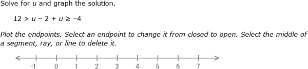 Ixl Graph Solutions To Compound Inequalities Algebra Practice