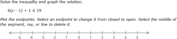 Ixl Graph Solutions To Advanced Linear Inequalities Algebra Practice